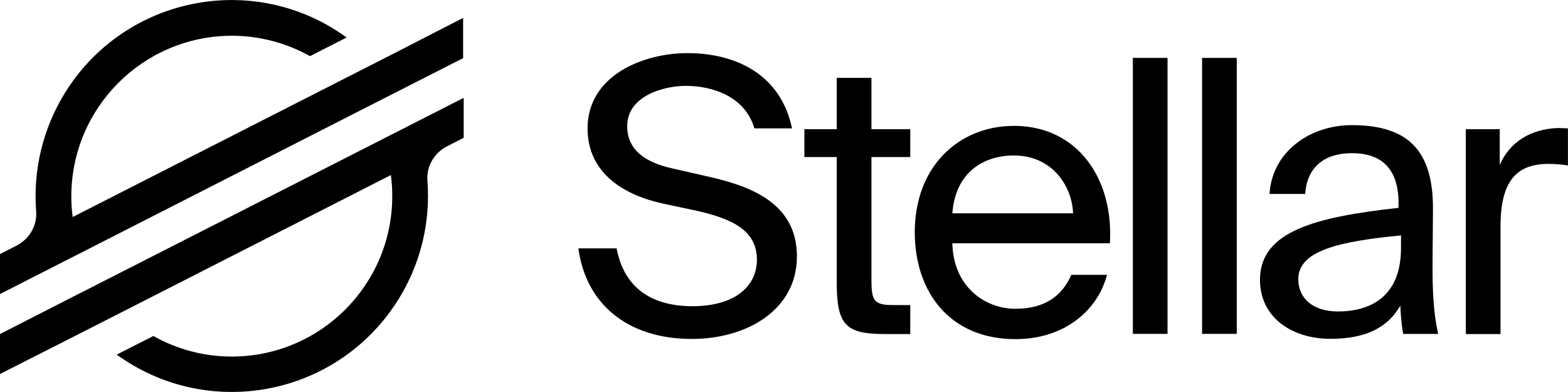 stellar